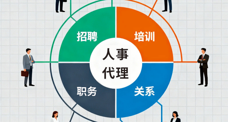 Personnel Agency